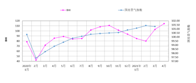 湖南省家具行业协会,家具行业协会,家具行业 湖南省家具行业协会,家具行业协会,家具行业