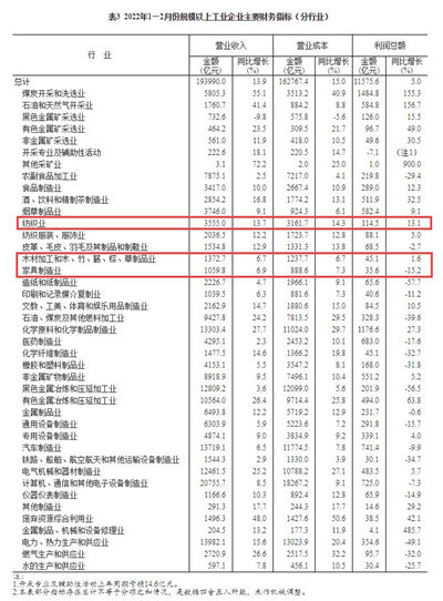 湖南省家具行业协会,家具行业协会,家具行业