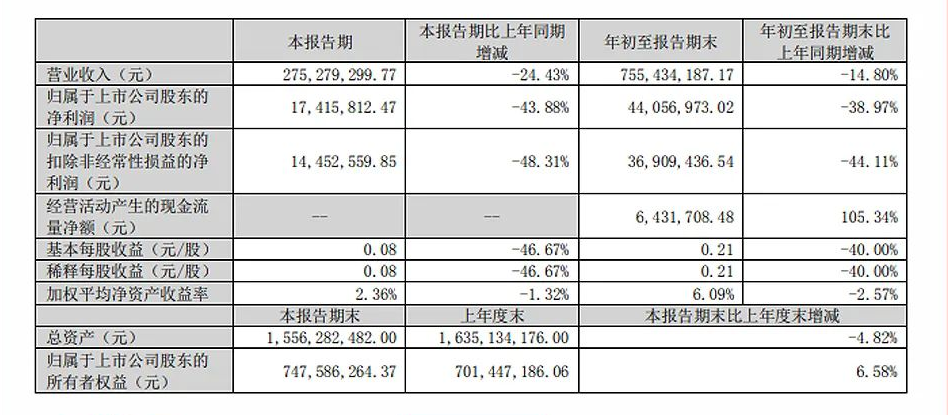 湖南省家具行业协会,家具行业协会,家具行业