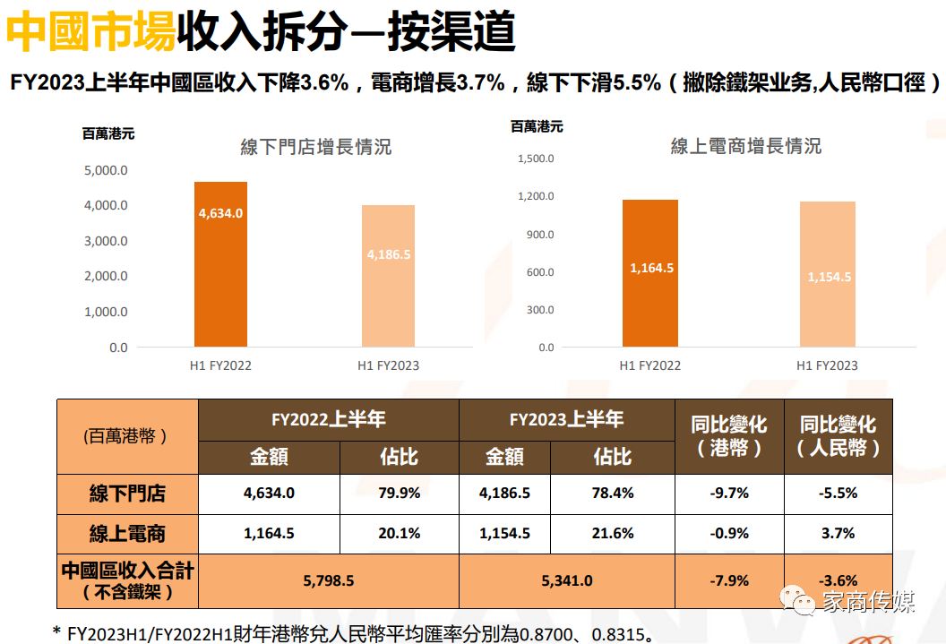 湖南省家具行业协会,家具行业协会,家具行业