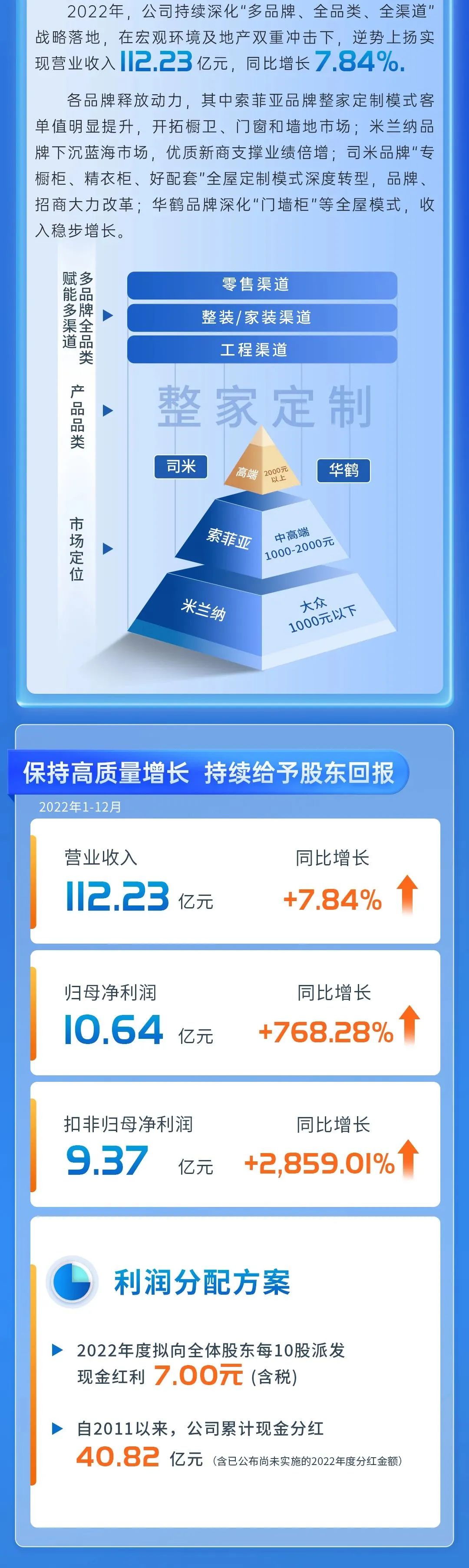 湖南省家具行业协会,家具行业协会,家具行业