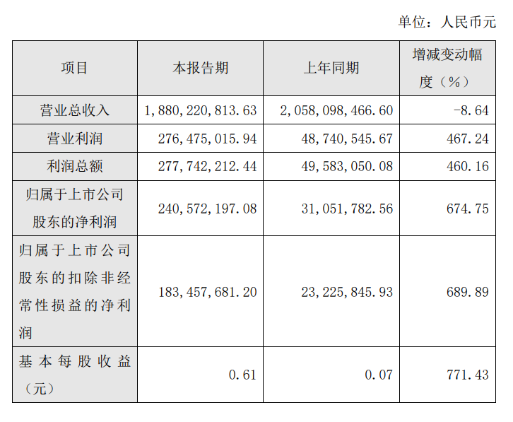 湖南省家具行业协会,家具行业协会,家具行业