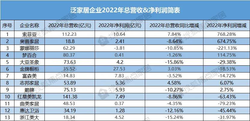 湖南省家具行业协会,家具行业协会,家具行业