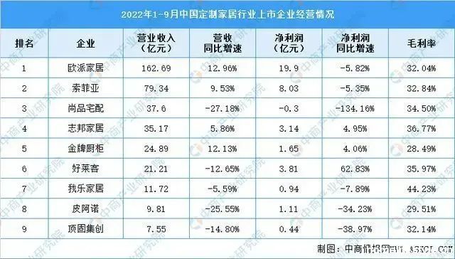 湖南省家具行业协会,家具行业协会,家具行业 湖南省家具行业协会,家具行业协会,家具行业