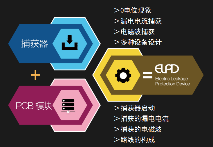 湖南省家具行业协会,家具行业协会,家具行业 湖南省家具行业协会,家具行业协会,家具行业