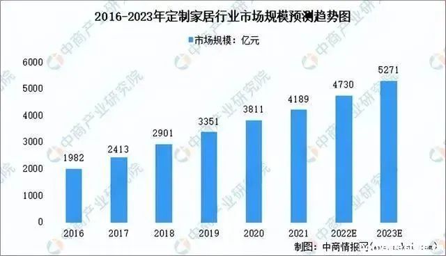 湖南省家具行业协会,家具行业协会,家具行业 湖南省家具行业协会,家具行业协会,家具行业