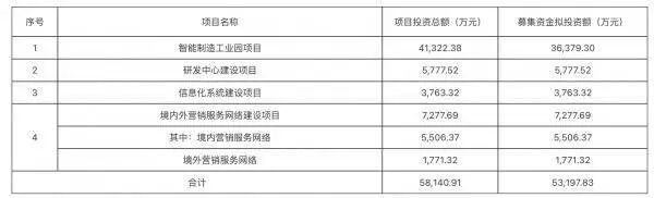 湖南省家具行业协会,家具行业协会,家具行业