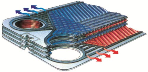 詳細描述1 詳細描述1