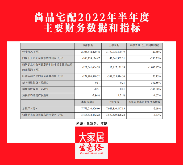 湖南省家具行业协会,家具行业协会,家具行业 湖南省家具行业协会,家具行业协会,家具行业