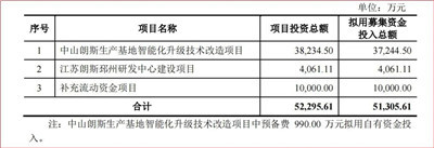 湖南省家具行业协会,家具行业协会,家具行业