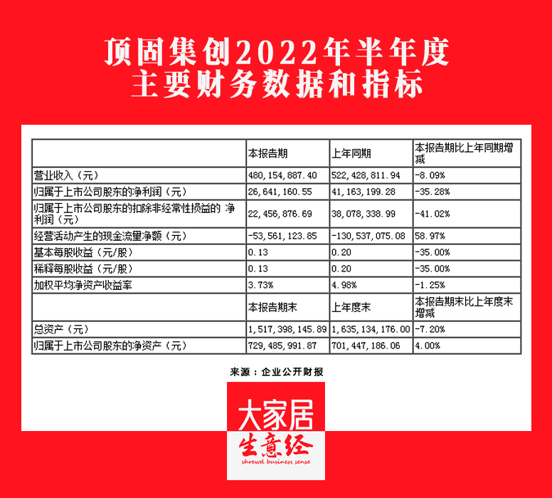 湖南省家具行业协会,家具行业协会,家具行业 湖南省家具行业协会,家具行业协会,家具行业