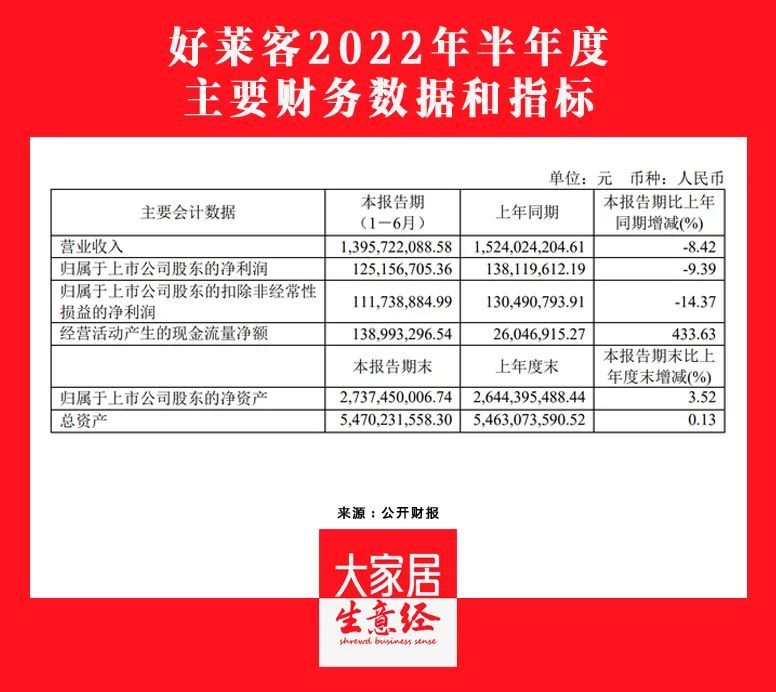 湖南省家具行业协会,家具行业协会,家具行业 湖南省家具行业协会,家具行业协会,家具行业