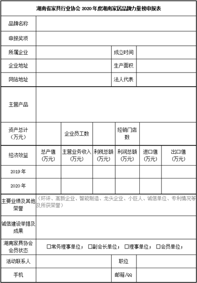 湖南省家具行业协会,家具行业协会,家具行业 湖南省家具行业协会,家具行业协会,家具行业