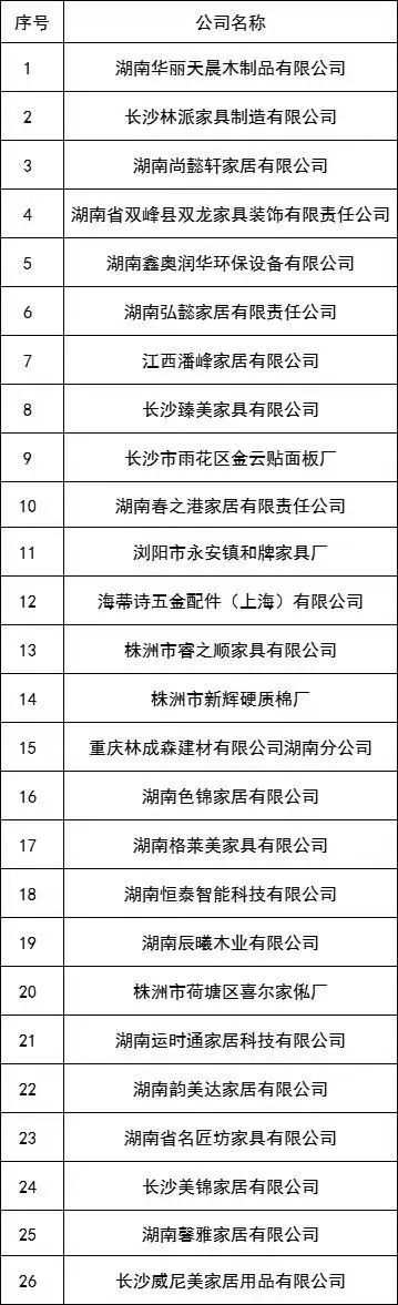 湖南省家具行业协会,家具行业协会,家具行业