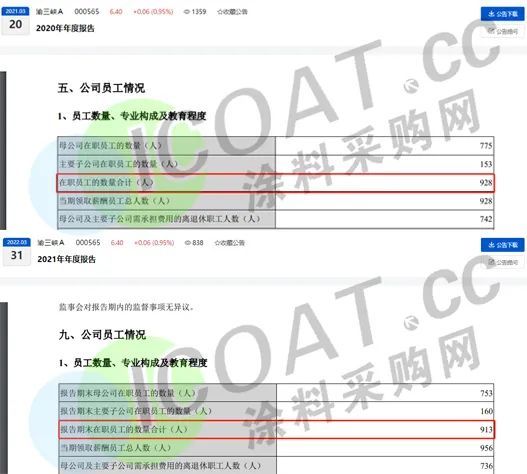 湖南省家具行业协会,家具行业协会,家具行业 湖南省家具行业协会,家具行业协会,家具行业