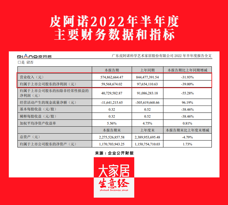 湖南省家具行业协会,家具行业协会,家具行业 湖南省家具行业协会,家具行业协会,家具行业