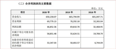 湖南省家具行业协会,家具行业协会,家具行业