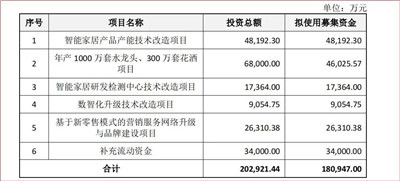 湖南省家具行业协会,家具行业协会,家具行业