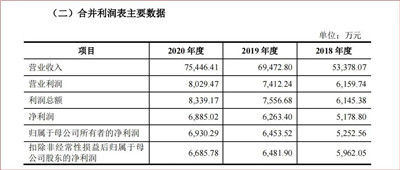 湖南省家具行业协会,家具行业协会,家具行业