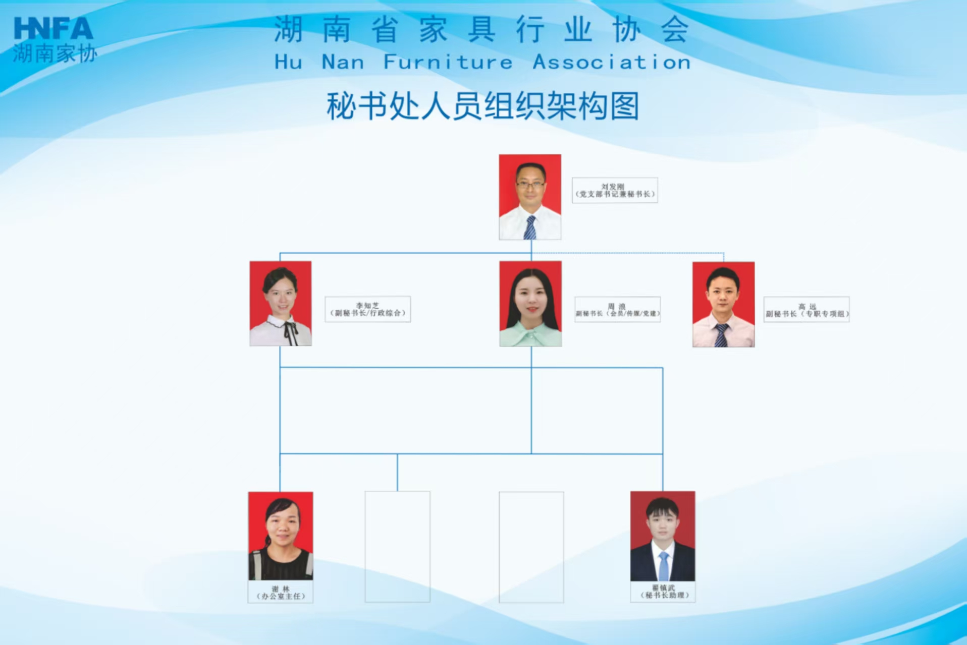 湖南省家具行业协会,家具行业协会,家具行业