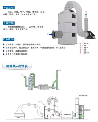湖南省家具行业协会,家具行业协会,家具行业