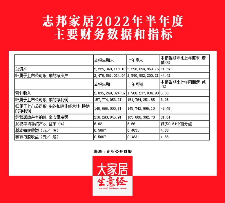 湖南省家具行业协会,家具行业协会,家具行业 湖南省家具行业协会,家具行业协会,家具行业