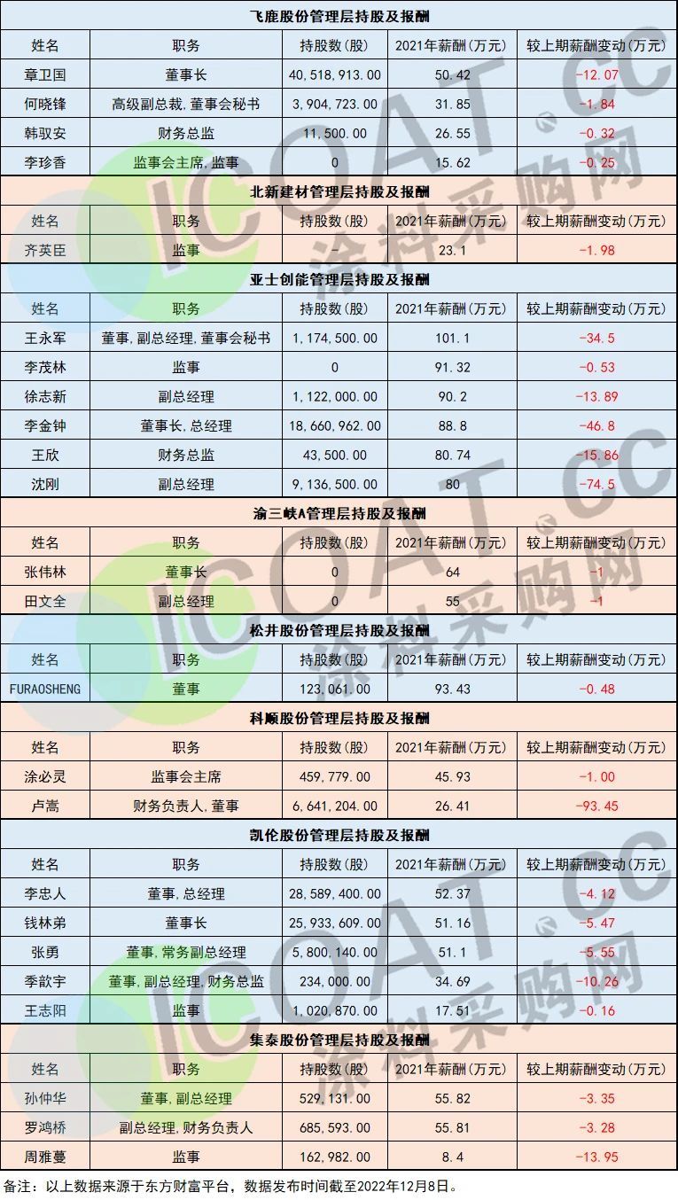 湖南省家具行业协会,家具行业协会,家具行业 湖南省家具行业协会,家具行业协会,家具行业