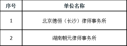湖南省家具行业协会,家具行业协会,家具行业