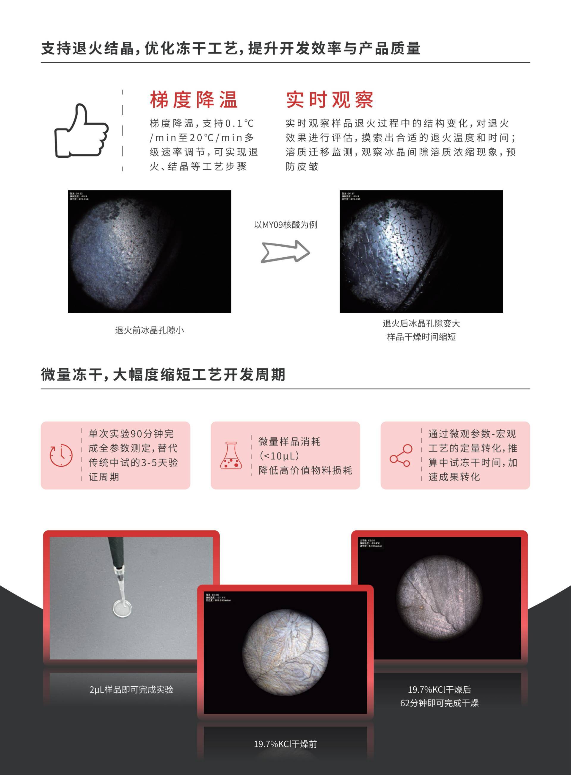 开谱冻干显微镜V1.87_03
