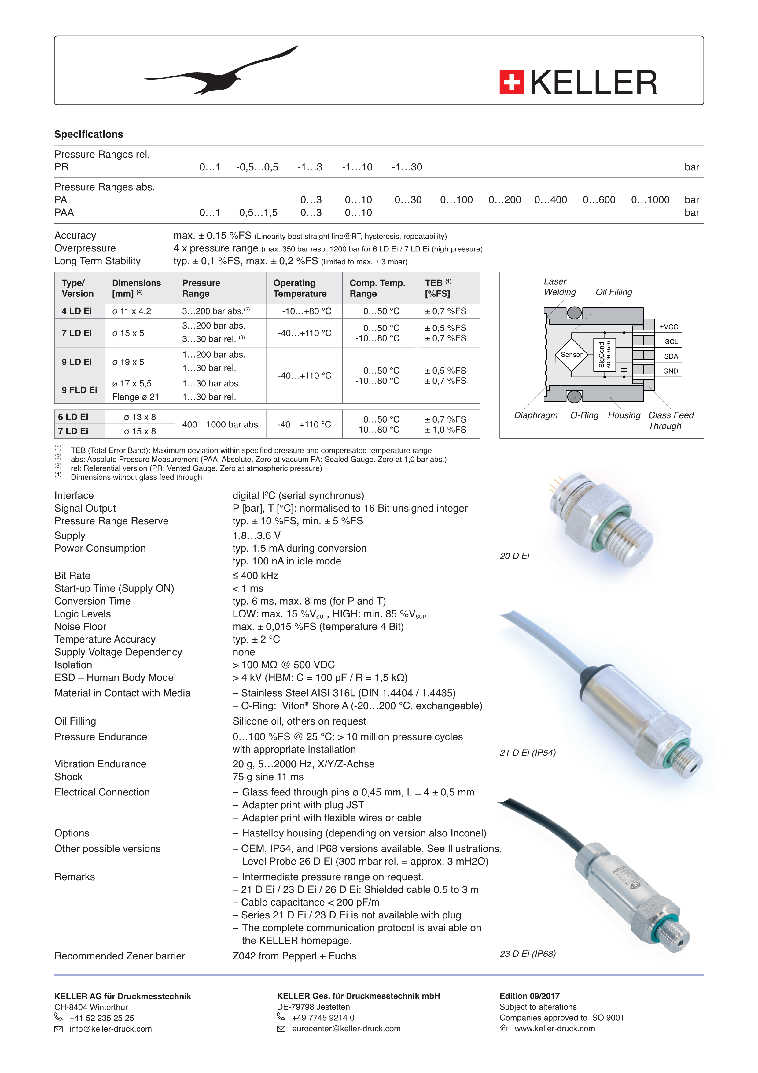 湖南华瑞传感测控工程有限公司,湖南数字压力表,湖南压力变送器,湖南液位变送器哪里好,湖南华瑞