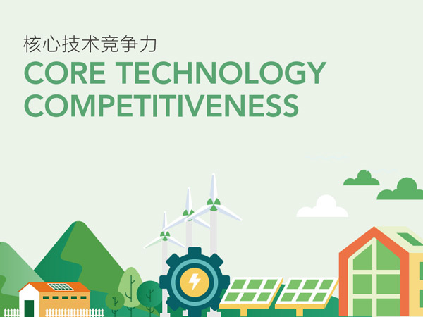 核心技术介绍