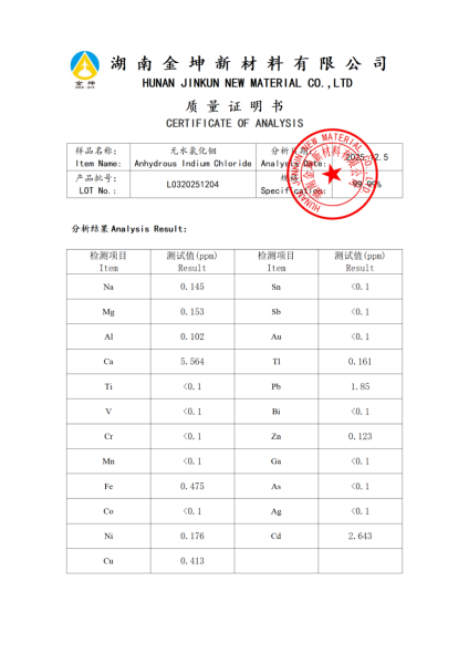 【产品报告12】无水氯化铟