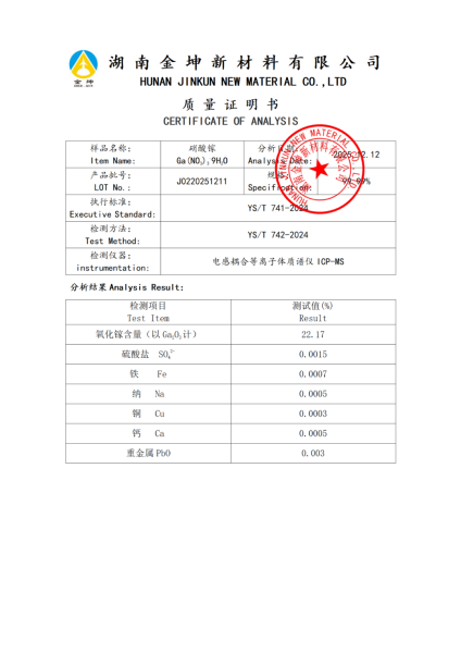 【产品报告12】硝酸镓