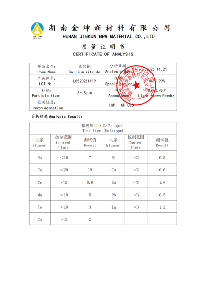 【产品报告12】氮化镓