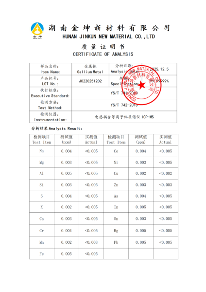 【产品报告12】金属镓