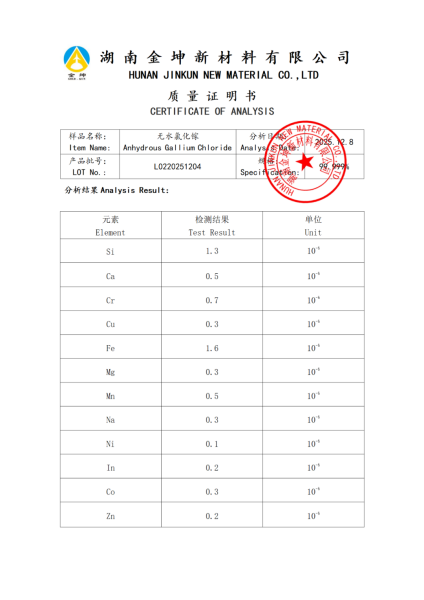 【产品报告12】无水氯化镓