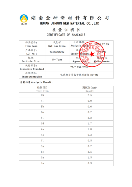 【产品报告12】氧化镓