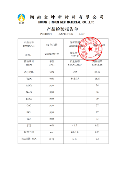 【产品报告12】氧化锆