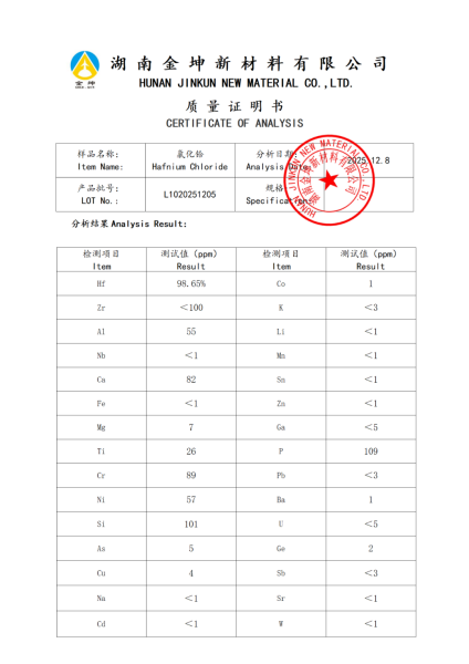 【产品报告12】氢化铪