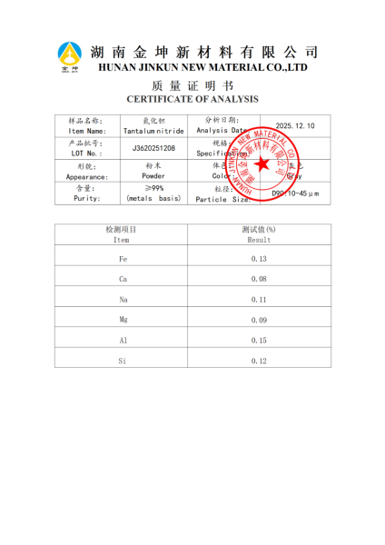 【产品报告12】氮化钽