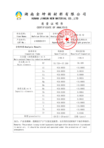 【产品报告12】氯化铪