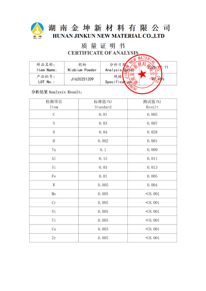 【产品报告12】铌粉