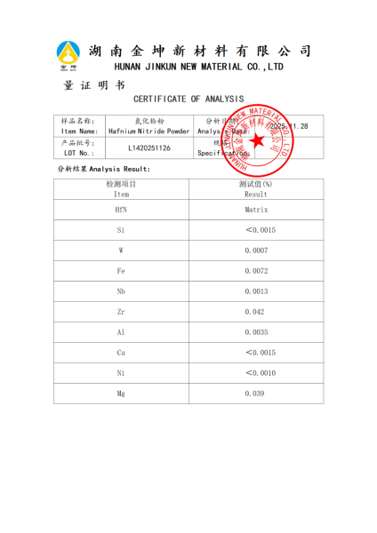 【产品报告12】氮化铪