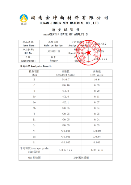 【产品报告12】二硼化铪