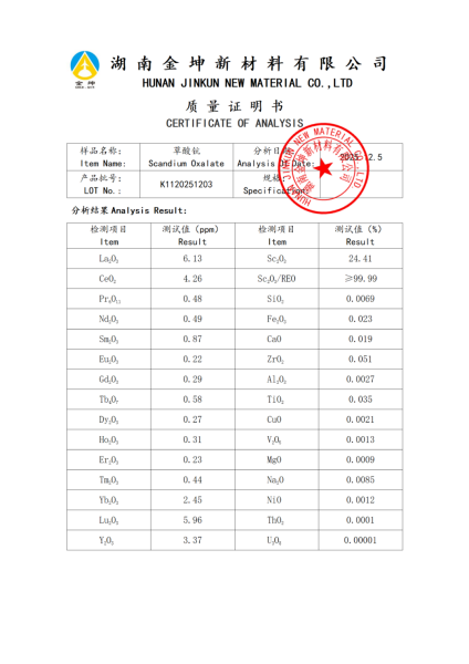 【产品报告12】草酸钪