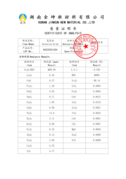【产品报告12】氧化钪3N