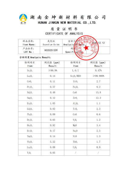 【产品报告12】氧化钪5N