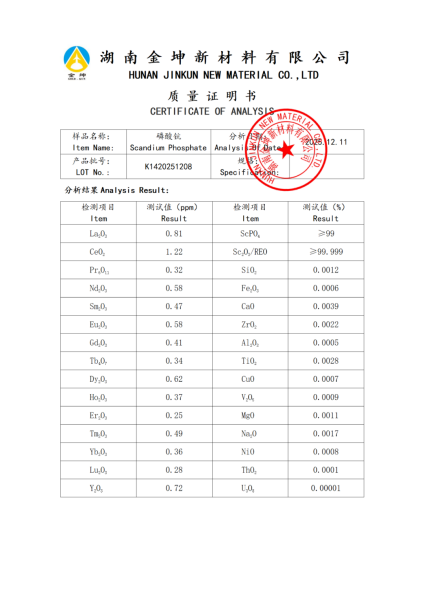【产品报告12】磷酸钪