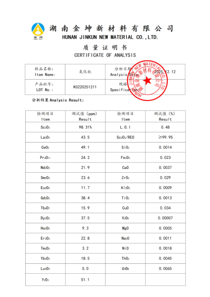【产品报告12】粗氧化钪