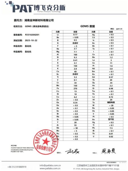 【产品报告11】氮化钪